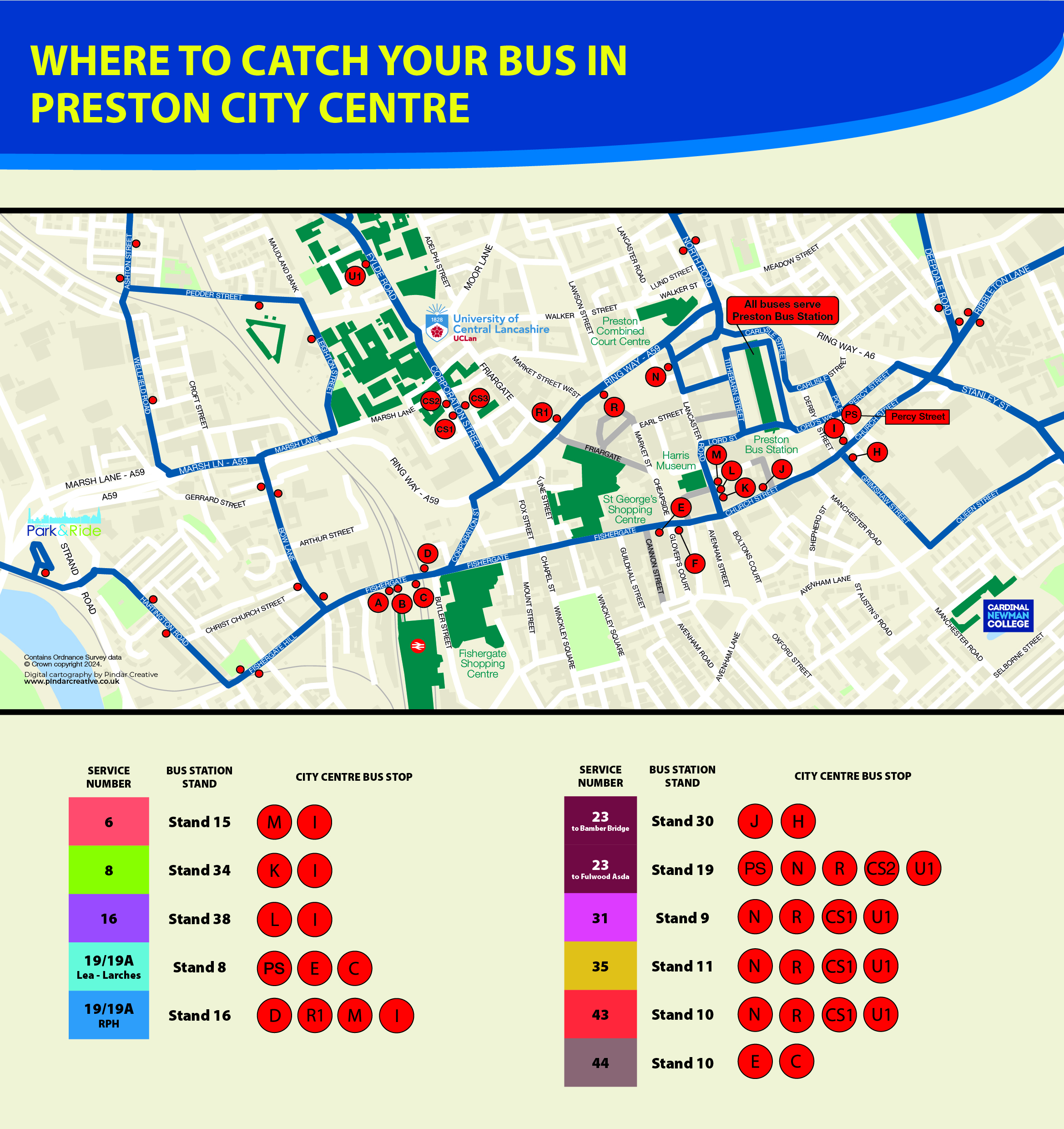 Network map