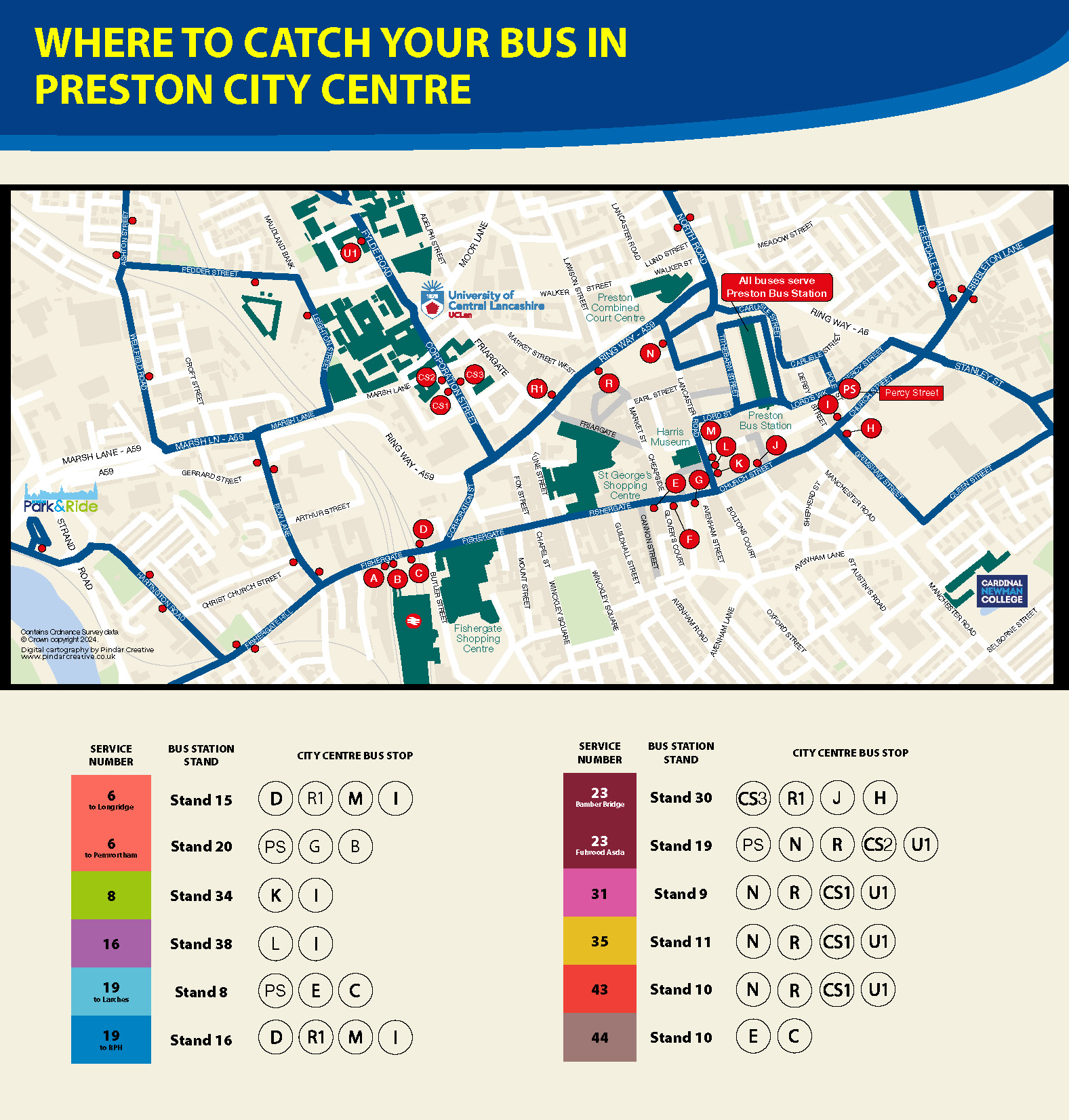 Network map
