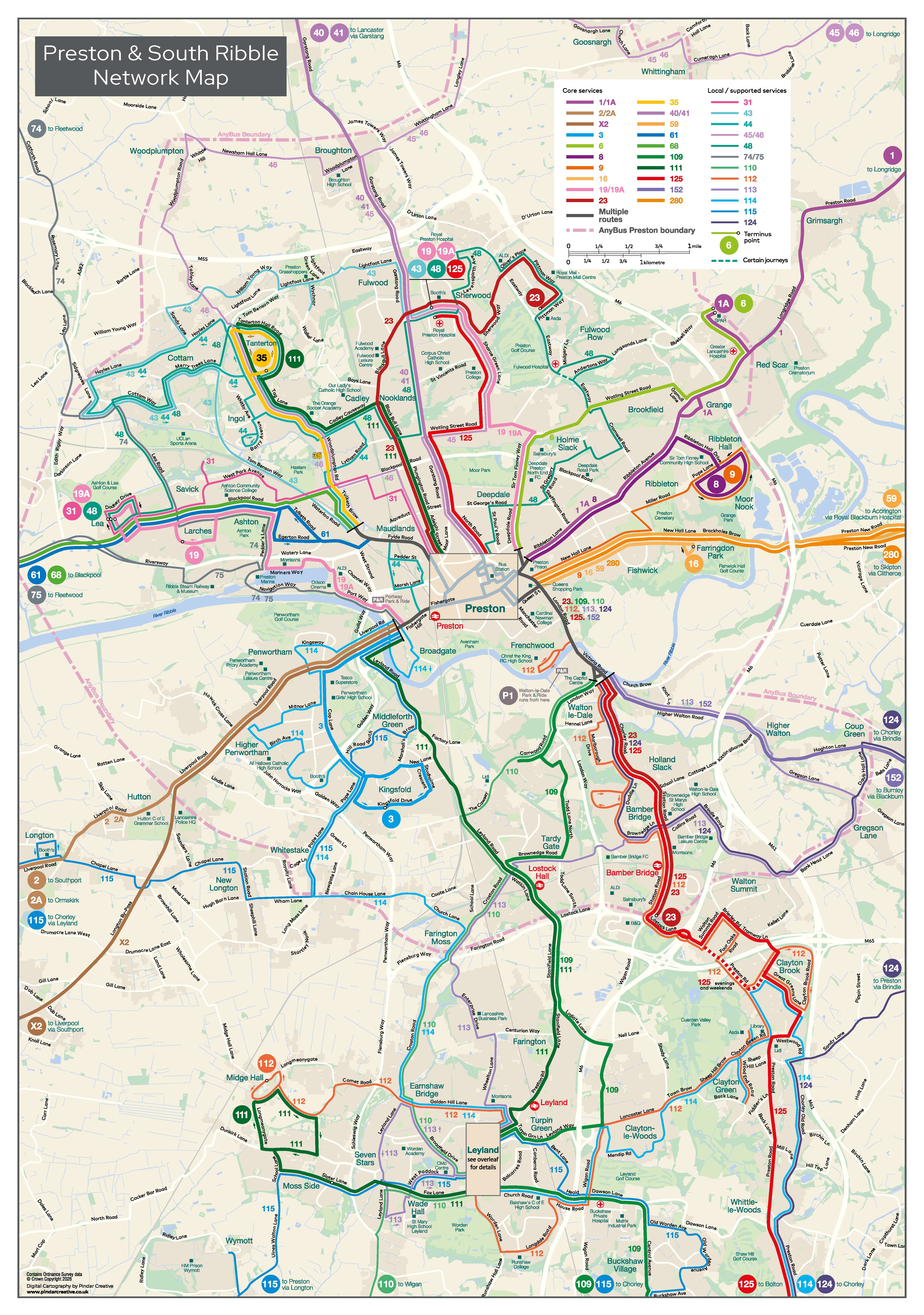 Network map